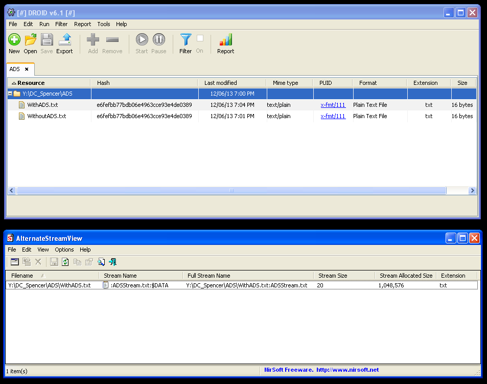 Files with identical hashes but one containing Alternate Data Streams (ADS), the other, not