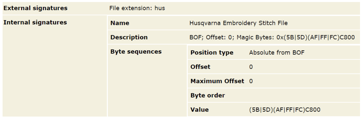 Screenshot of the identification patterns that can be found in a .hus file